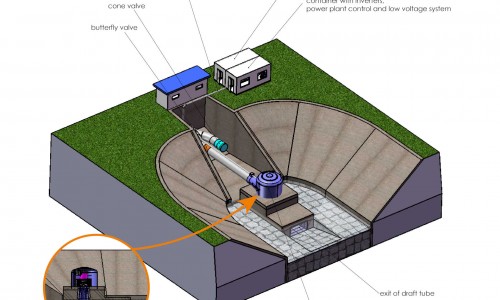 DIVE-Turbine_Irrigation_Pressure_Chamber_Detail-1.500x300-crop.jpg